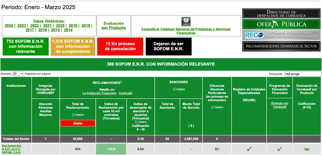calificacion bef 1025.webp